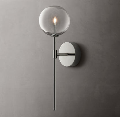 Clear Borosilicate Globe Wall Light