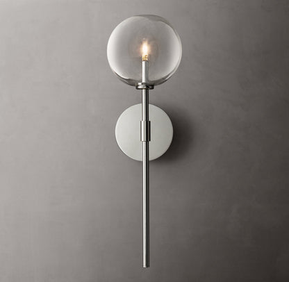 Clear Borosilicate Globe Wall Light