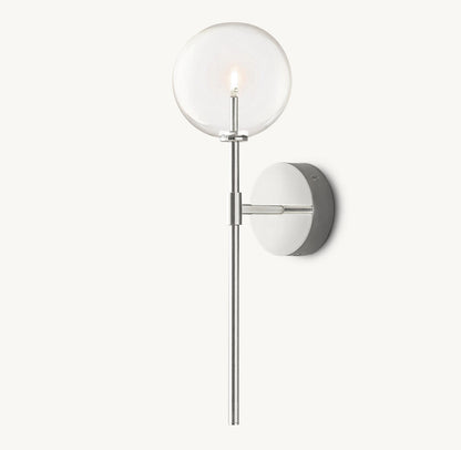 Clear Borosilicate Globe Wall Light